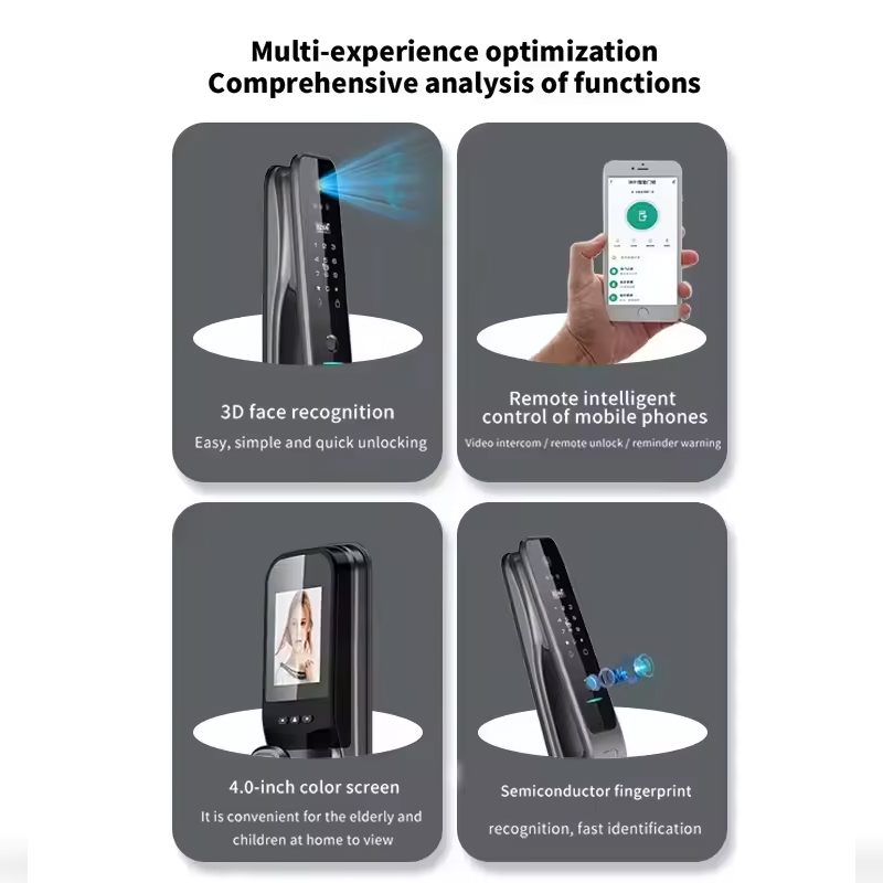 HX5 Smart Türschloss 3D-Gesich – Home Security With Cameras Bewertung und Preis