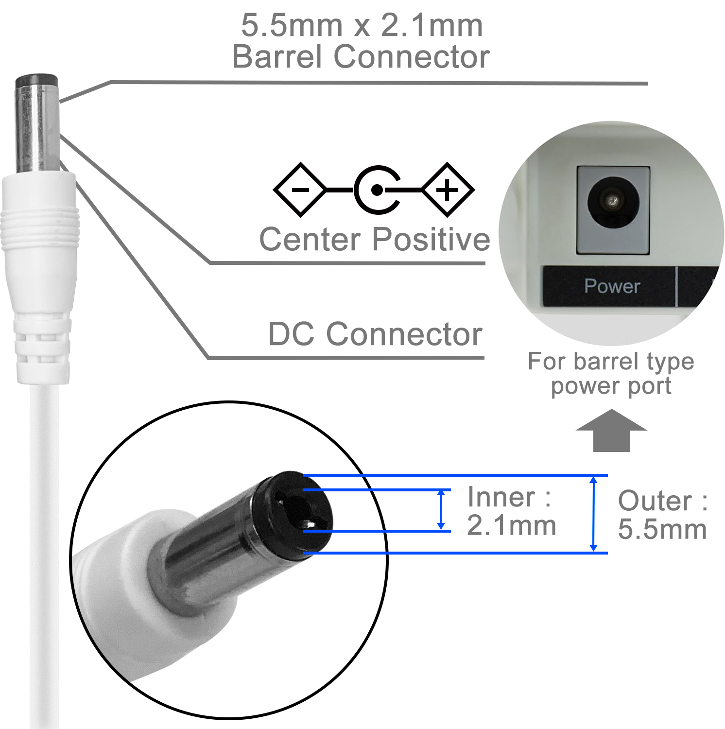 36W 12V 3A Netzadapter AC/DC S – Home Security And Camera Systems Bewertung und Preis