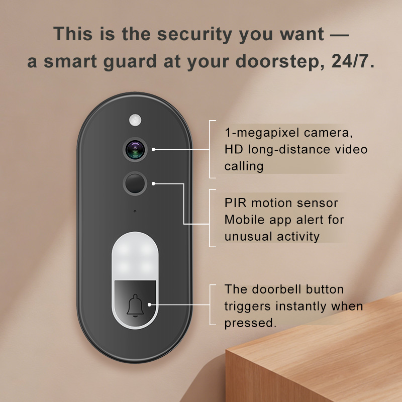 Tuya 1080P HD Kabellose WLAN-V – Home Security Ideas Bewertung und Preis
