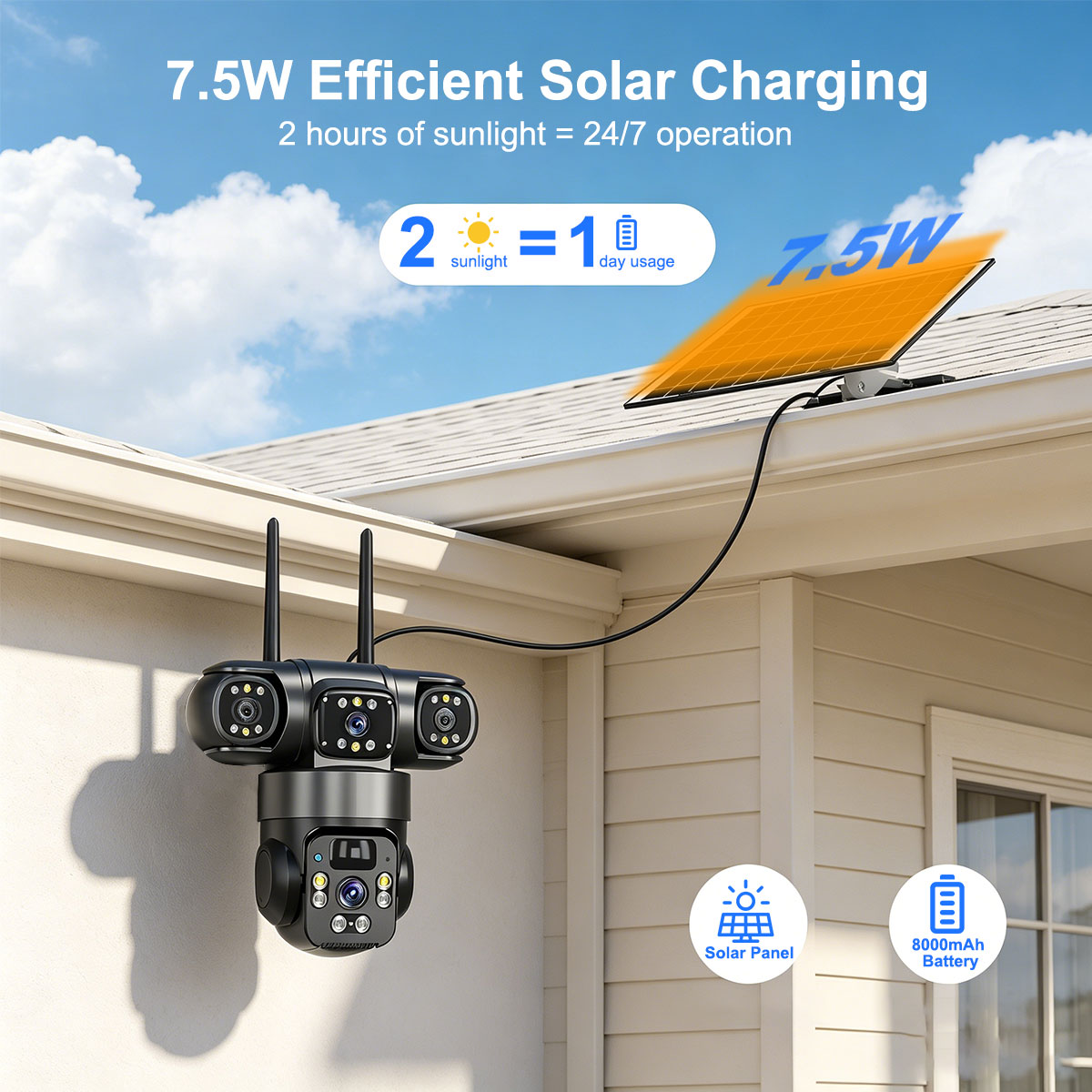 Yucutam solarbetriebene Außenk – Home Security Outdoor Camera System Bewertung und Preis