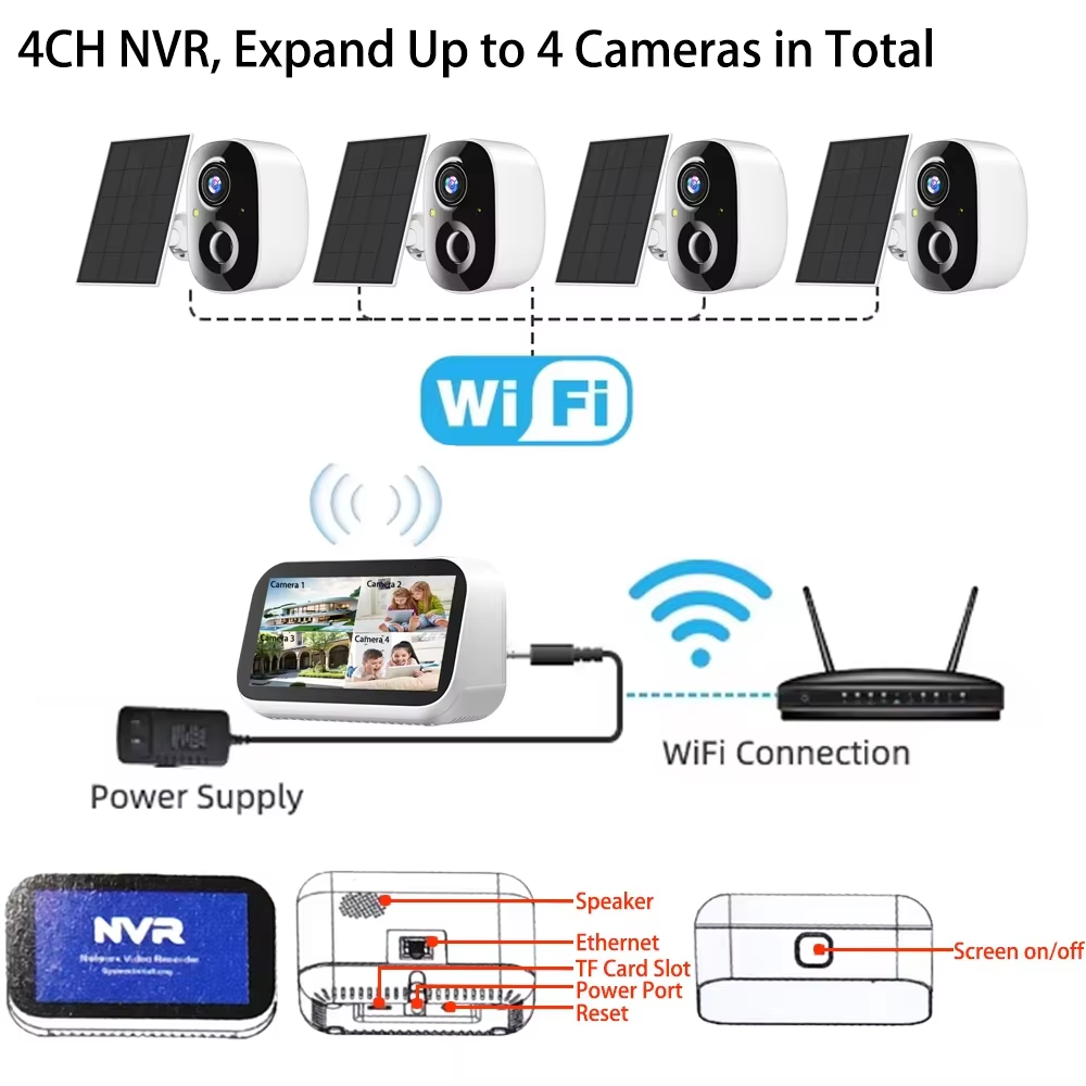 Mini 4CH 4,39 Zoll NVR 5MP Wif – Home Security Outdoor Camera System Bewertung und Preis