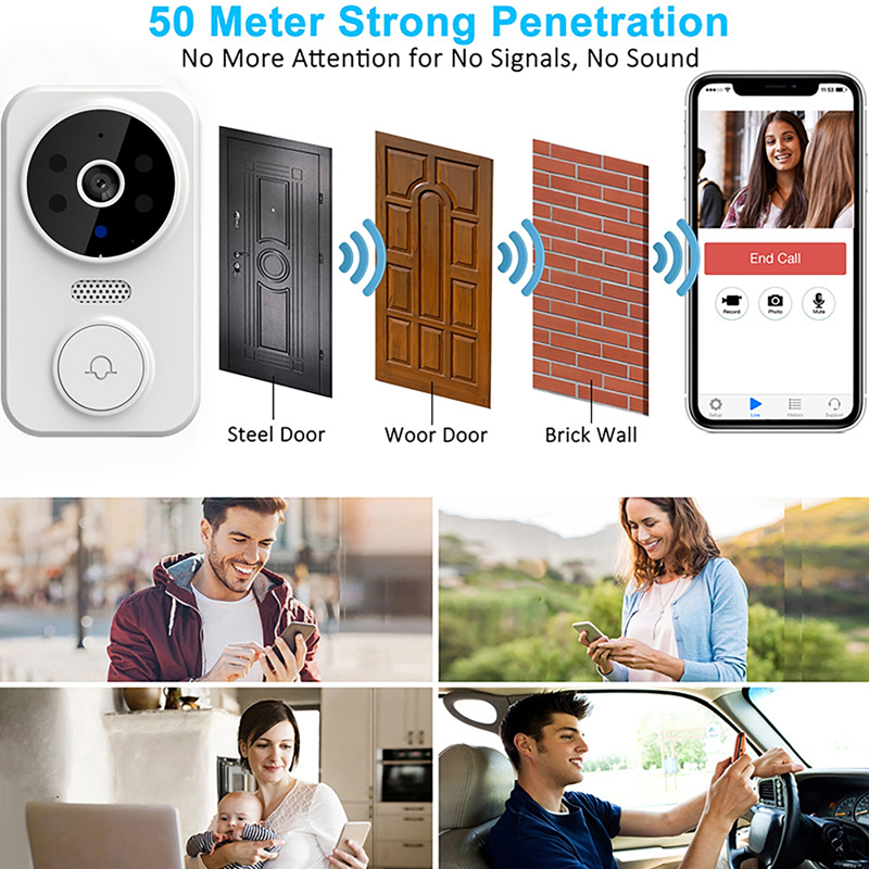 WiFi Smart Video Türklingel Ka – Home Security Ideas Bewertung und Preis