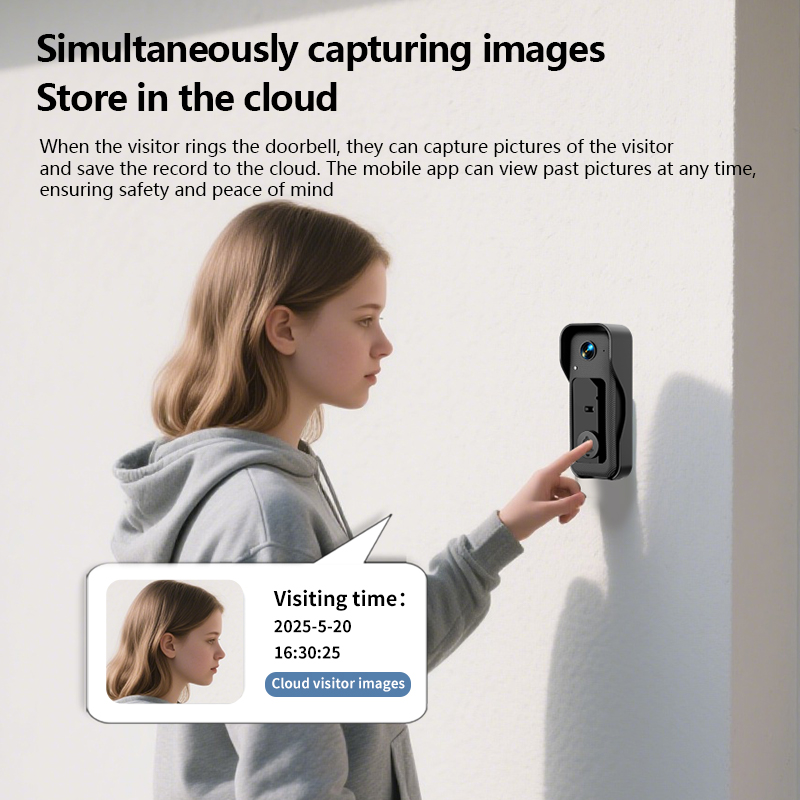 Intelligente Video-Türklingel- – Home Security Camera Installation Bewertung und Preis