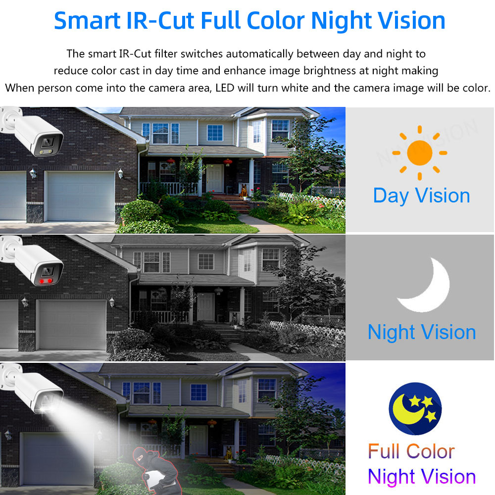 8mp Gesicht Vollfarb Nachtsich – Ip Camera Outdoor 4K Bewertung und Preis