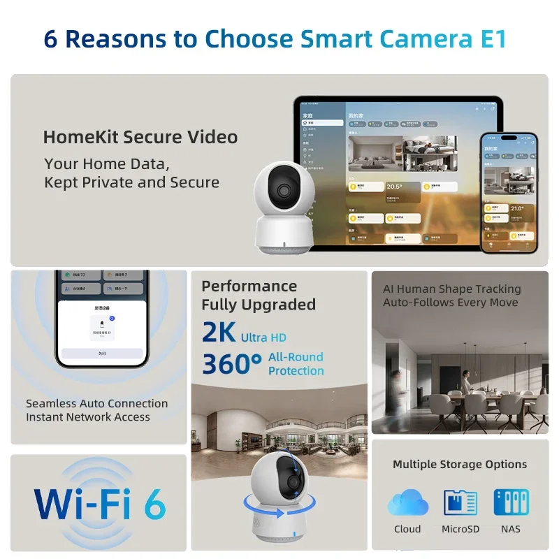 Original Aqara Smart Kamera E1 – Home Security Camera Installation Bewertung und Preis