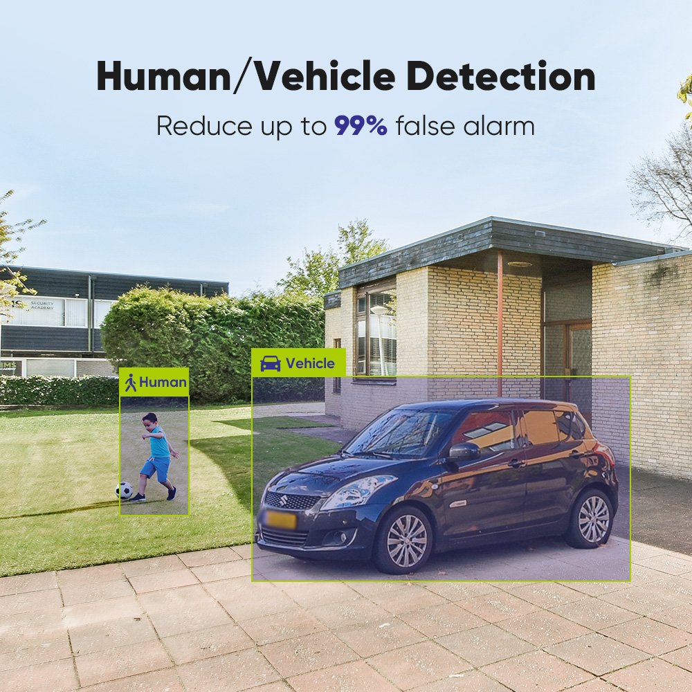 SANNCE 1080P Sicherheitskamera – Home Security Outdoor Camera System Bewertung und Preis