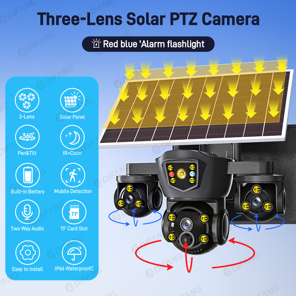 O-kam Pro Neue 15MP WIFI Solar – Home Security Outdoor Camera System Bewertung und Preis