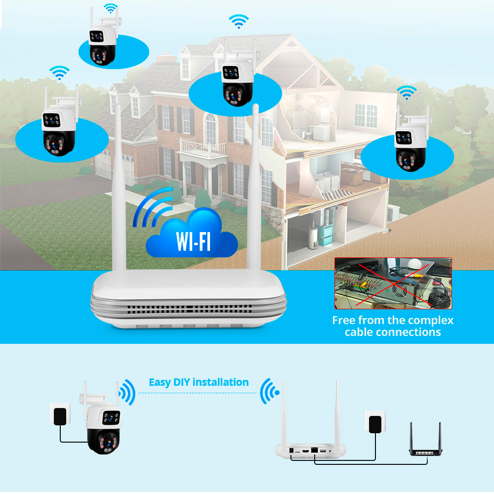 KERUI Wasserdichtes 6MP HD Wir – Home Security Kit With Camera Bewertung und Preis