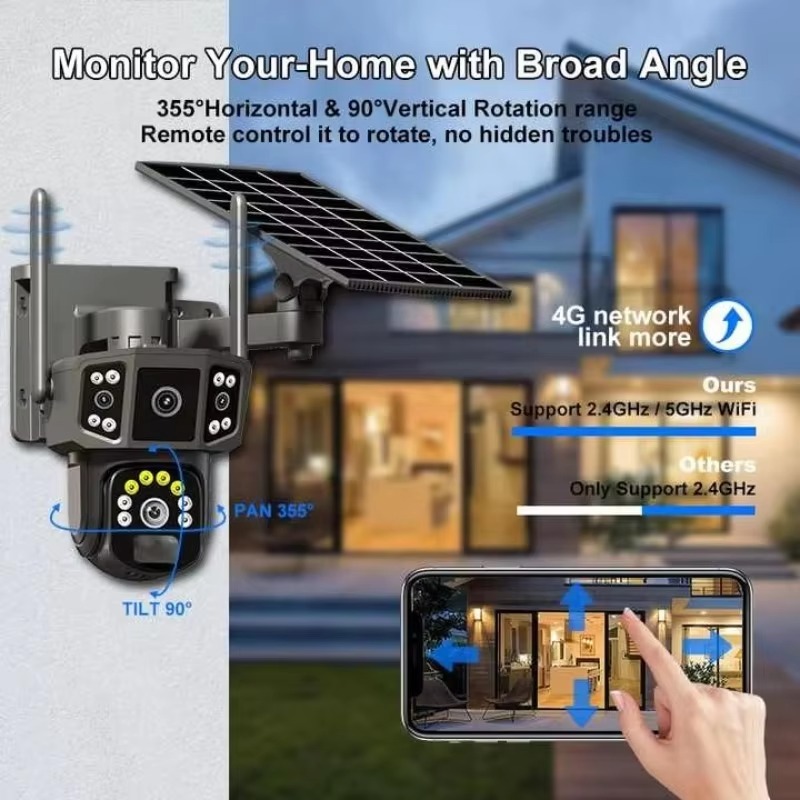 Neuestes 360-Grad-Wireless-Net – Home Security And Camera Systems Bewertung und Preis