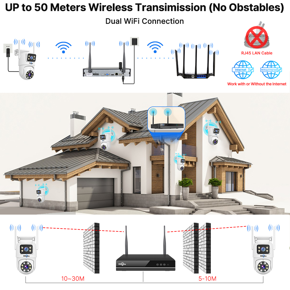 Hiseeu 6MP WLAN Dual-Objektiv- – Home Security Kit With Camera Bewertung und Preis