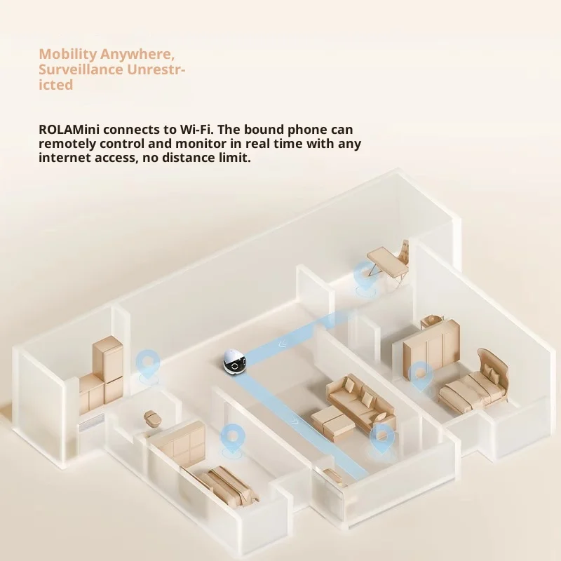 Enabot ROLA Mini Smart Robot I – Home Security Robots Bewertung und Preis