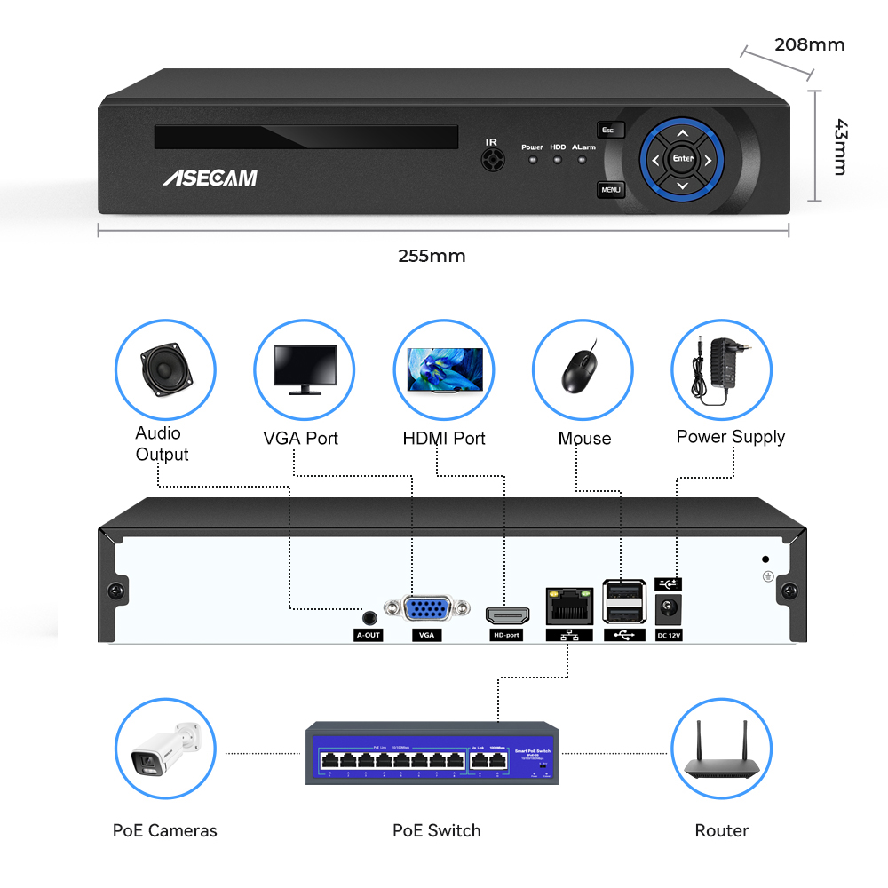16ch 32ch 4k nvr Video recorde – Home Security With Cameras Bewertung und Preis