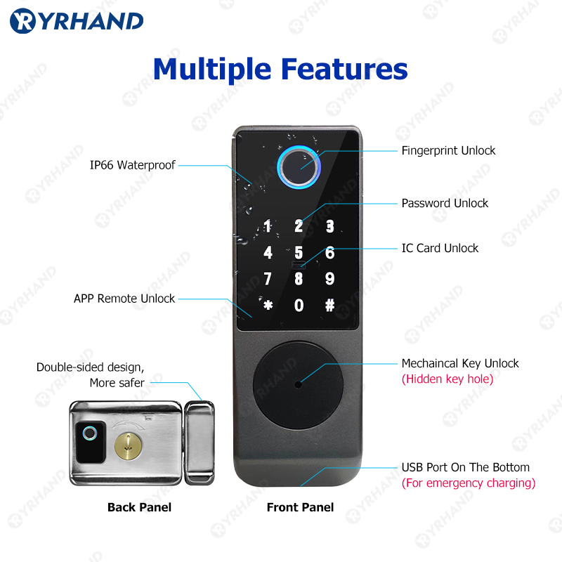 Tuya Smart Lock wasserdicht Wi – Home Security Ideas Bewertung und Preis